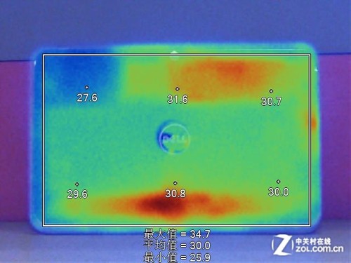 �������XPS 10 ������ɢ�ȱ��ֻ����� 