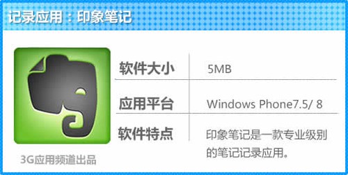 ÿռ:¼ WP8ӡʼ 