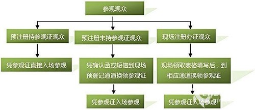 阿士大夫