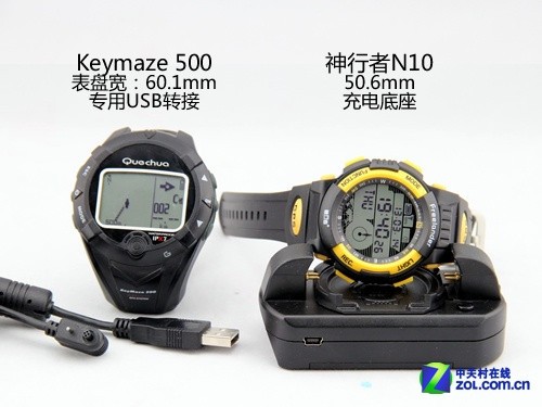  аGPS 