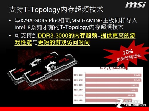 Ч ΢GAMING 