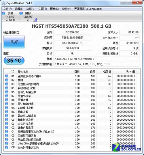 8.8mmᱡ E30 USB3.0ƶӲײ 