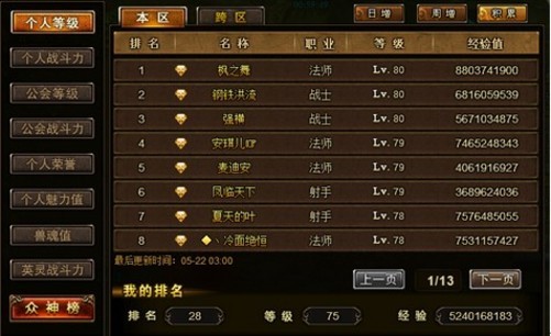 浅析紫霞游戏《神曲》排行榜系统