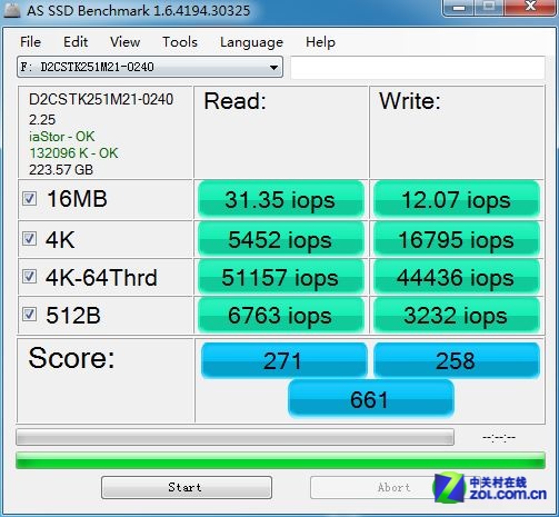 ҵӦ OCZ Deneva2 240GB SSD 