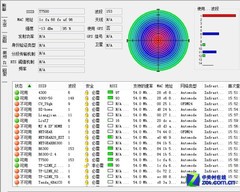 别墅里的无线PK 网件R6300展旗舰魅力