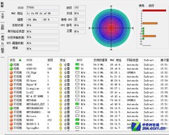 别墅里的无线PK 网件R6300展旗舰魅力