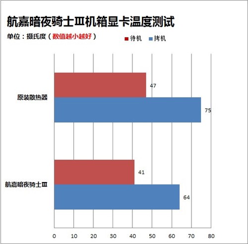 ���ΰ�ҹ��ʿIII���� 