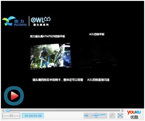 评测对比视频 cevuP8qaNk00E.jpg