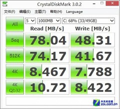 ��ʻ��vs������ ����MIIX�������� 