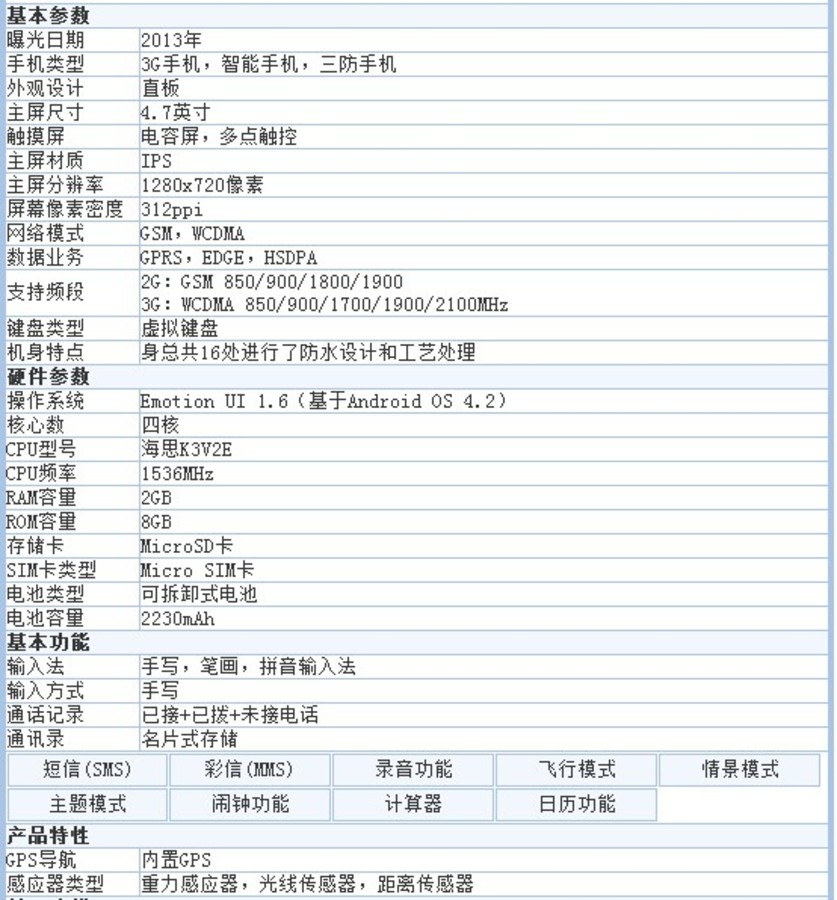 【高清图】 四核三防智能机 烟台华为荣耀3新品热卖图4