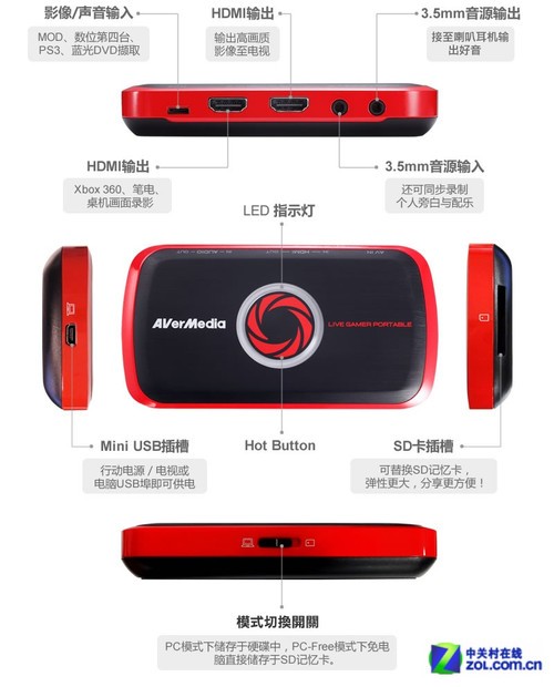 ��ҵıر��³裡Բ����Ļ¼�����ײ� 