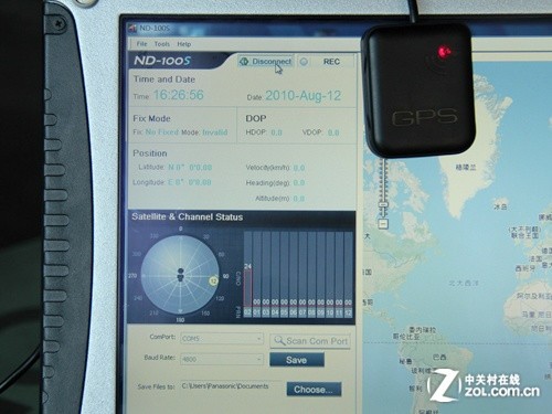 GPS ƽ 