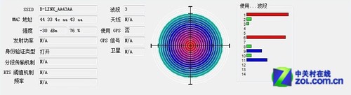 经济实惠好选择 必联BL-300M路由器评测