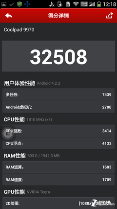 ��Phone�Ծ�:���ɴ��4�Ա�HTC One max 