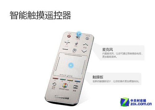 全新设计的多功能遥控器