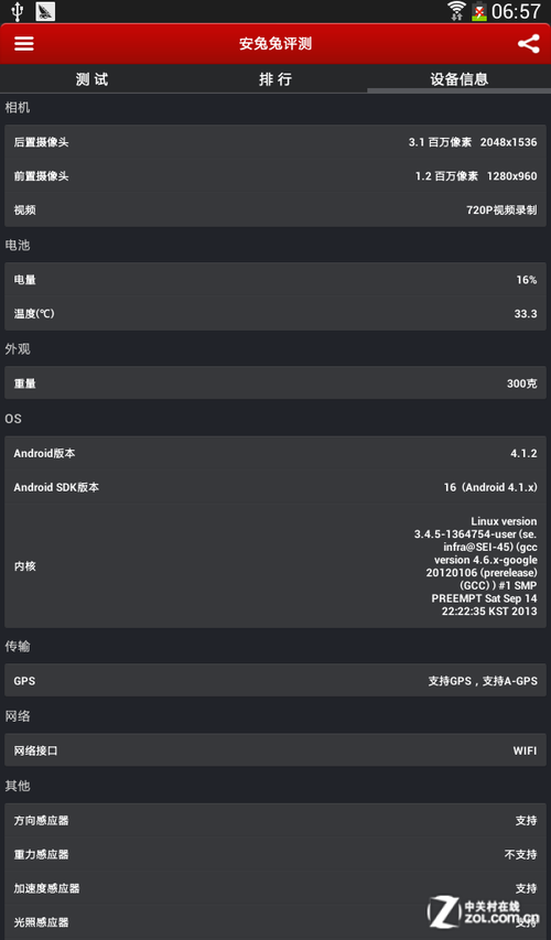 ͯƽɶ? GALAXY Tab3 kid 
