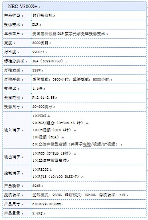 NEC V300X+õͶӰƷ 