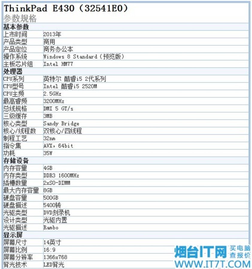 【高清图】 高性价比笔记本 烟台thinkpad e430促销图4