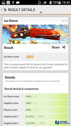 ��Phone:���VS��â ��ҫ3Cȫ���ƴ���� 