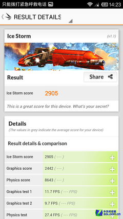 ��Phone:���VS��â ��ҫ3Cȫ���ƴ���� 