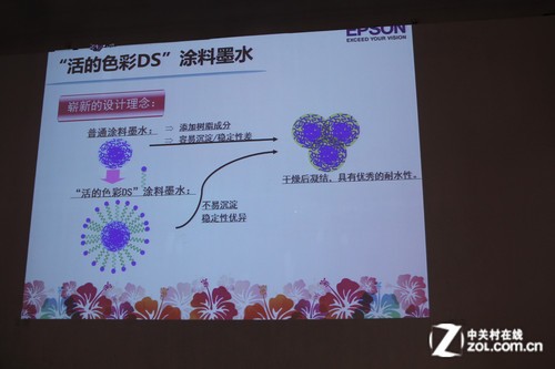 一分鐘打印體恤衫 愛普生新技術解析 