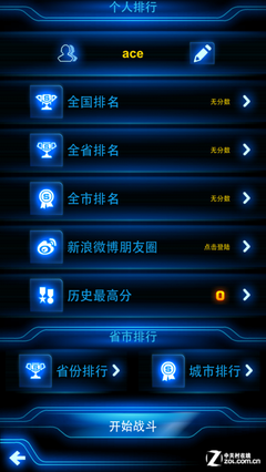 ȫɻ Ѷ㻹Ķˬ? 