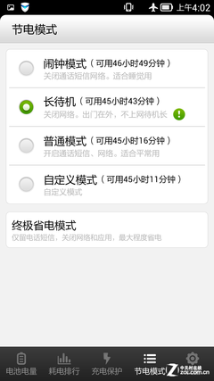 3050毫安时有多耐用? 联想VIBE Z续航测试