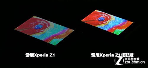 从TFT到IPS 索尼Z1/Z1炫彩版屏幕对比