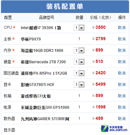 ˫GTX770뵥GTX780Ti ˫˭ 