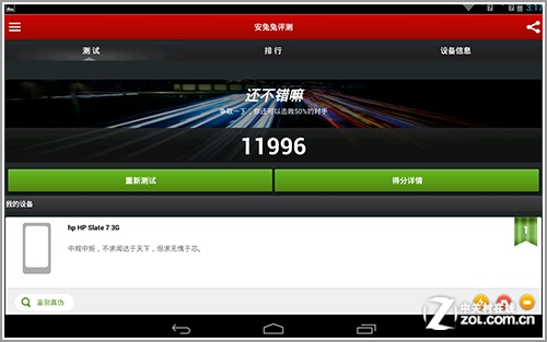 惠普Slate 7 3G版深度体验