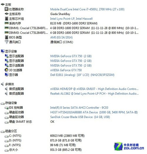 迷你PC再升级 GTX750独显杰拓D2308U评测