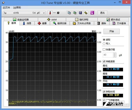 ˫ HP v215bСʱ 