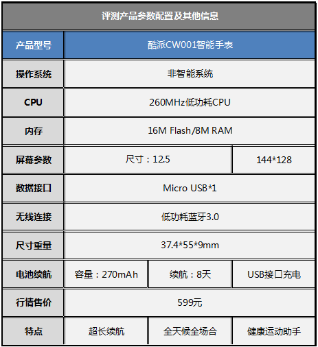 【高清图】 低价智能杀器 独家体验酷派智能手表 图21