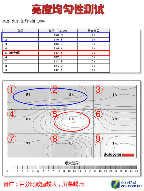 �������ģ�����24��16:10��ɫ���ײ� 