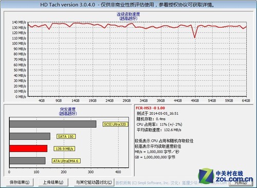 鼫 ʵⶫ֥EXCERIA CF 