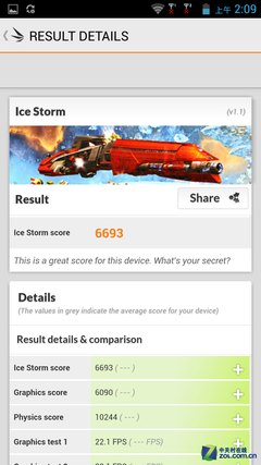 超高屏占比+仿皮后盖 飞利浦I928全面评测