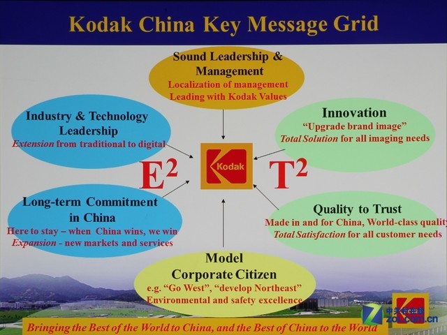 ЯIMAXӰԺ ѶQUMI Q7 PlusЧ