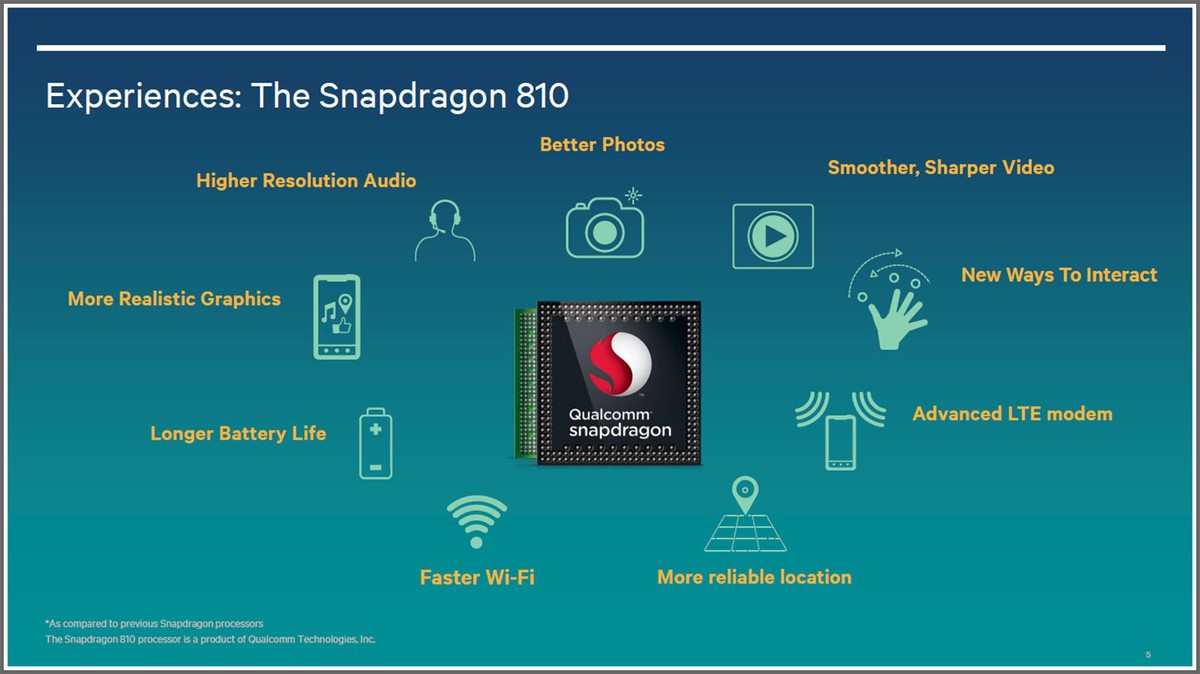 【高清图】 芯的混战 解读2015平板那些主流处理器图3