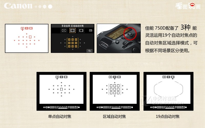 佳能750d 评测图解(24/61)