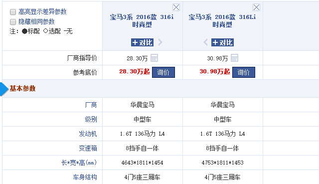 同是宝马3系 中美车型还真就这么大区别 (1/2)