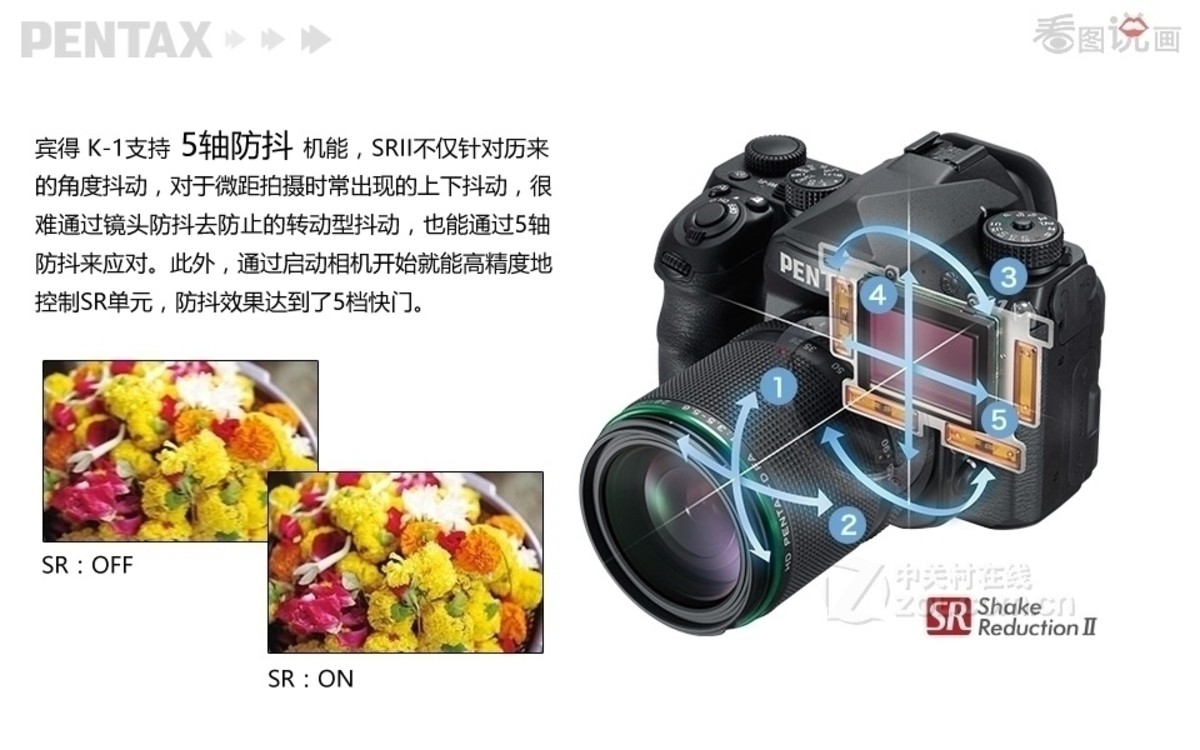 【高清图】 宾得(pentax)k-1(单机)评测图解 图259