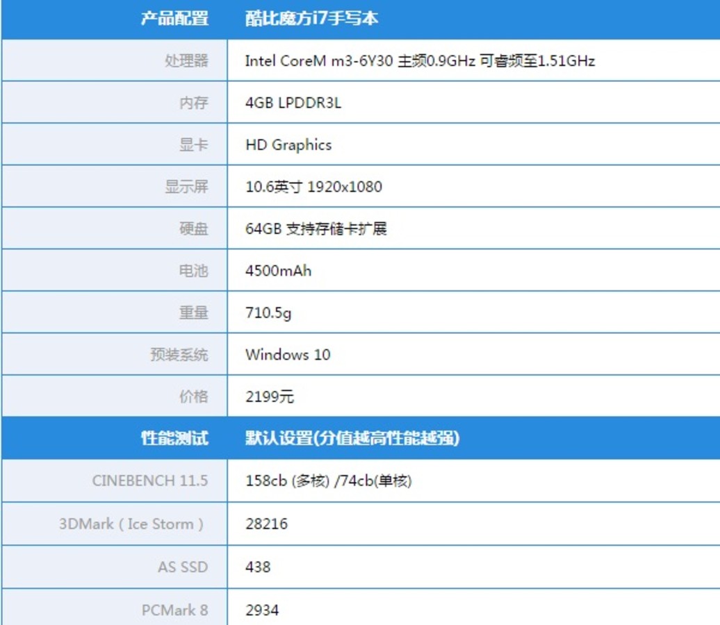 【高清图】 平板电脑 键盘成了啥?酷比魔方i7手写本告诉你图11