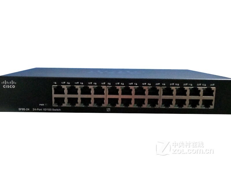 CISCO SF95-24-CN