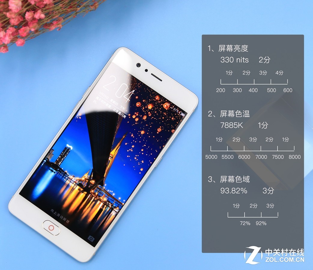 【高清图】 努比亚m2深度评测:双摄美拍初露锋芒图81