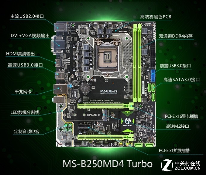 【高清图】 渣优化有望解决 绝地求生流畅超值配置推荐图11