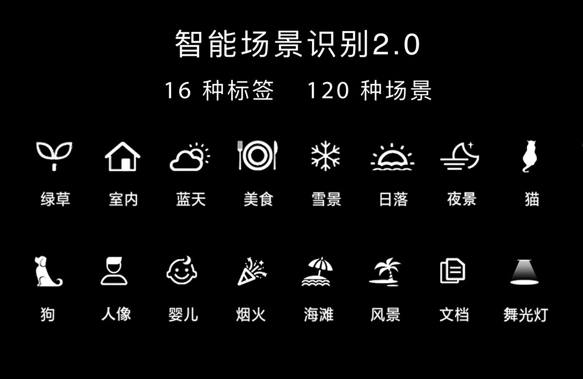 【高清图】oppo r15拍照体验 ai智能让美更加自然图2-zol中关村在线