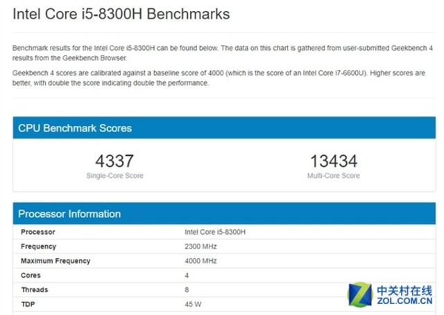 A12X比i5-8300H都要强 而且不是强了一点半点
