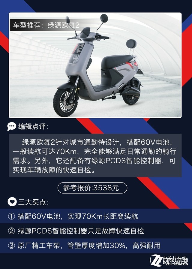 һ���Ƽ����⼸����Լ۱ȳ�����Ͷ��� 