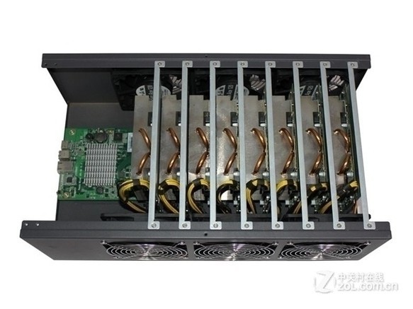 闪电gpu矿机(amd 470/570 8卡)