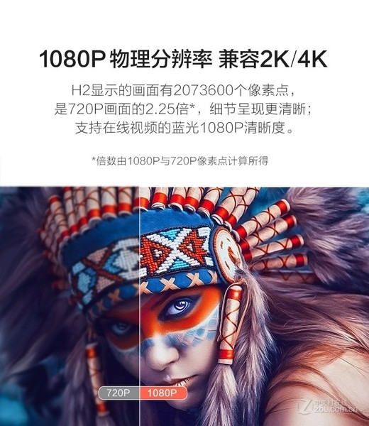 ףXGIMIH2 ͶӰ ͶӰ ã1080Pȫ 1350ANSI ֧2Dת3D ˶ ٿ ܣ